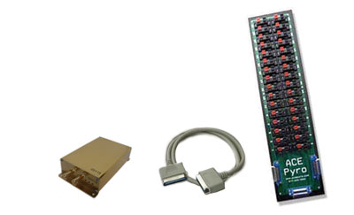 StarFire Module Package with a standard rail
